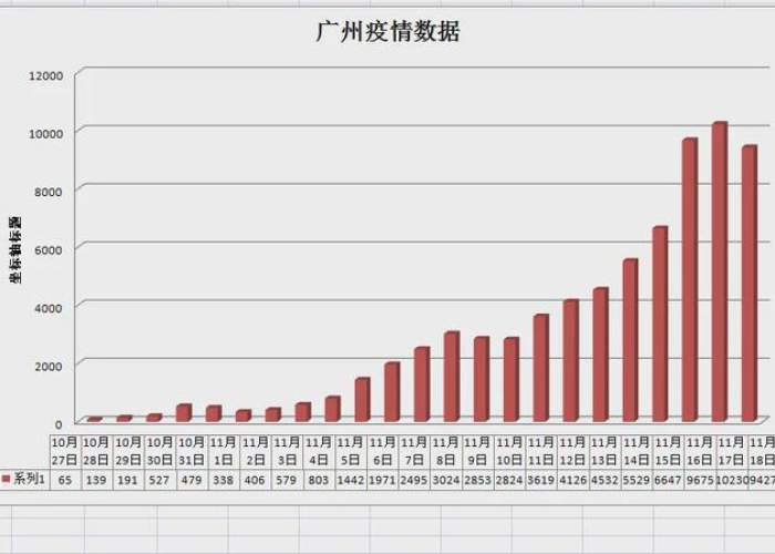 疫情百科（疫情的最新资讯）