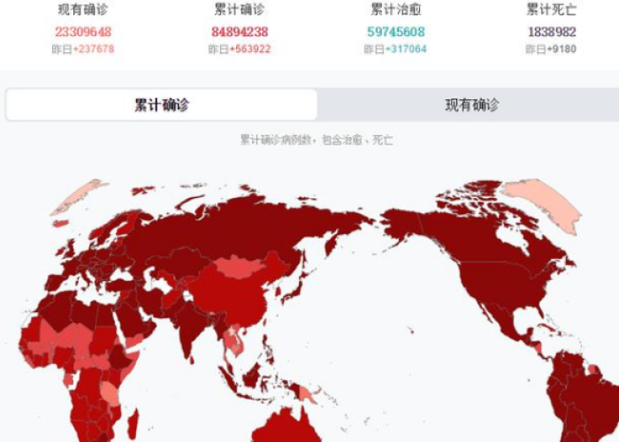 上海疫情爆发?（2025上海疫情爆发）