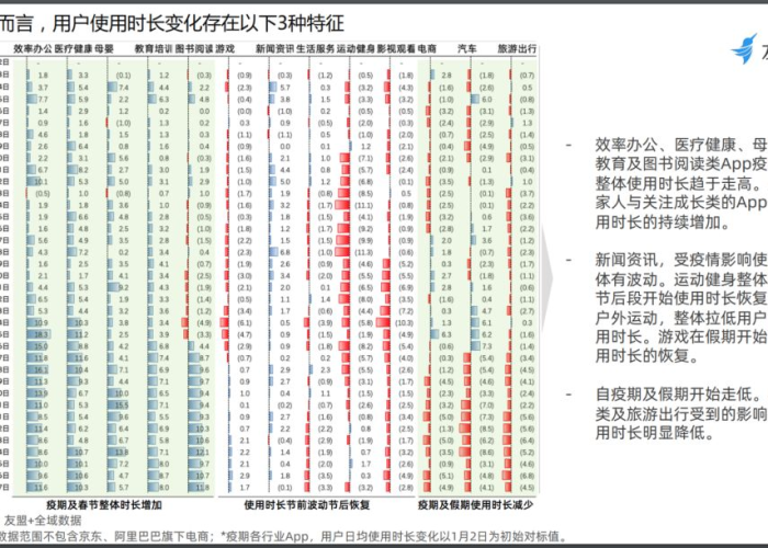 疫情什么时候封控的（疫情什么时间封城）