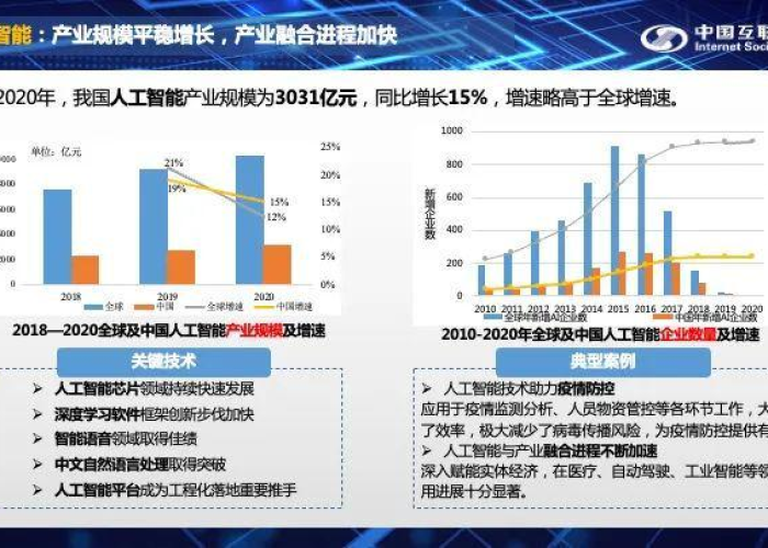 疫情什么时候开始的2020年（疫情是什么时候开始的2021）