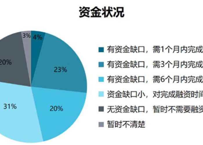 新冠疫情产生的背景（新冠疫情产生的背景有哪些）