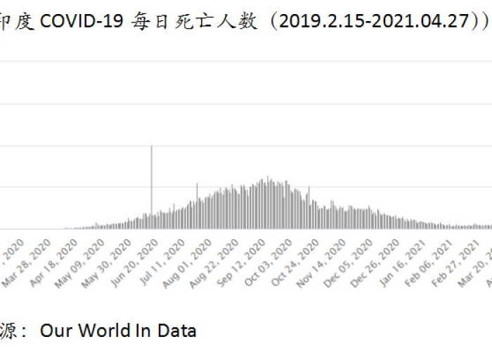 新冠疫情产生的背景（新冠疫情产生的背景有哪些）