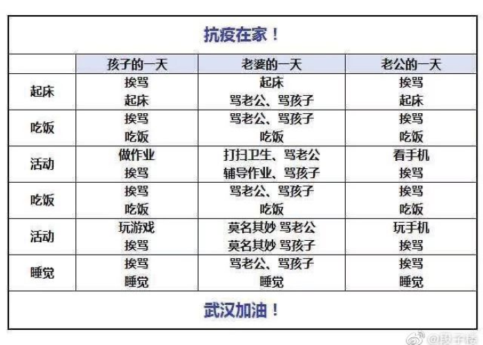疫情开始时间是哪年几月几日几点（疫情开始是哪一天）
