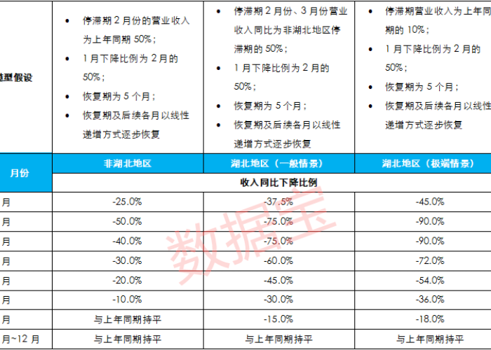 疫情开始时间是哪年几月几日几点（疫情开始是哪一天）