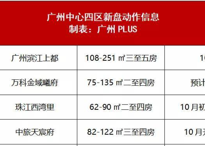 疫情期间附加税税率是多少（疫情附加税优惠）