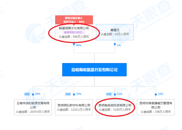 疫情期间三行业免税（疫情期间免税项目）