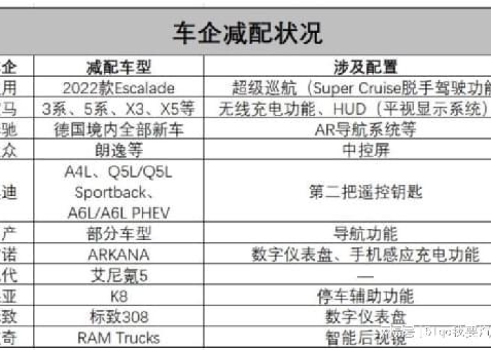 疫情过后税率是多少（疫情期间税率是不是降低了）