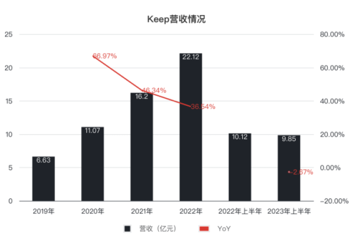 中国结束疫情时间（中国结束疫情时间是哪一年）