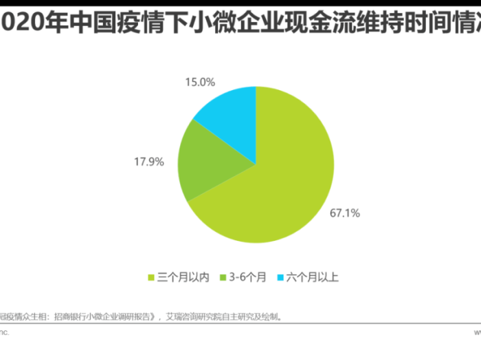 疫情当下百姓怎么生存（疫情期间如何生存下去）