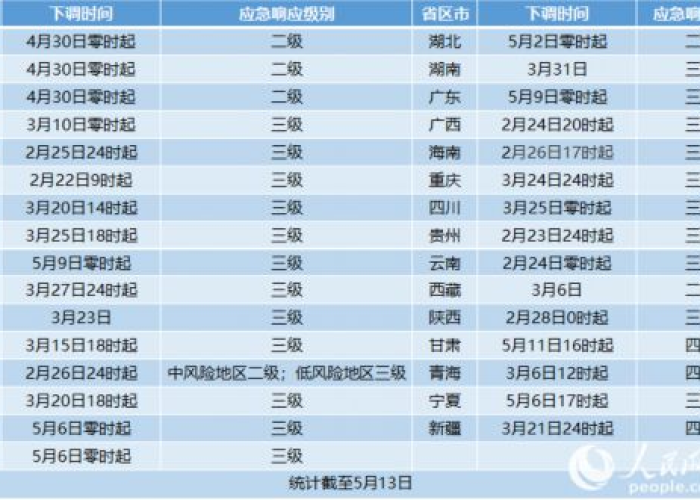 疫情当下百姓怎么生存（疫情期间如何生存下去）