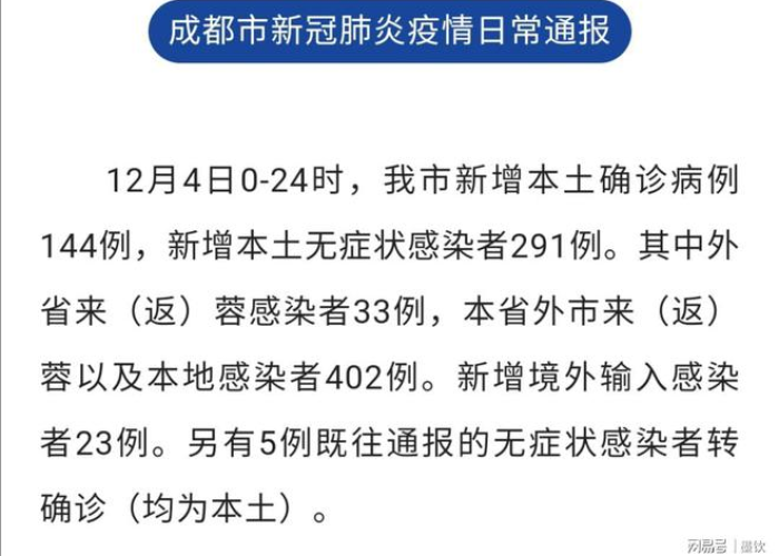 四川成都新冠疫情最新公告今天（四川成都新冠情况）
