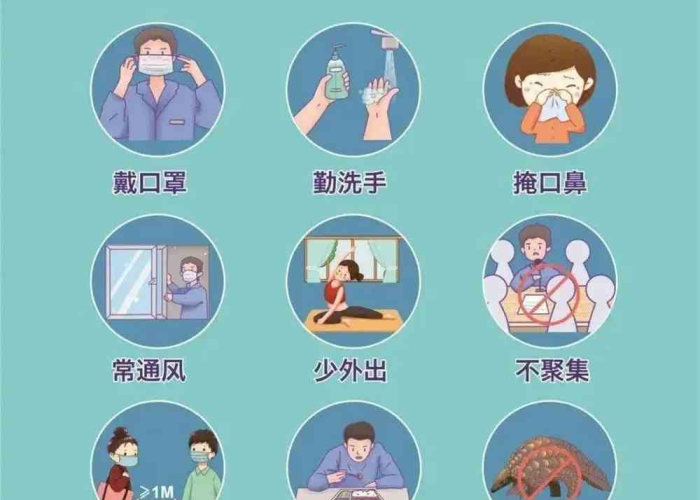 疫情前准备什么（疫情该准备些什么?）