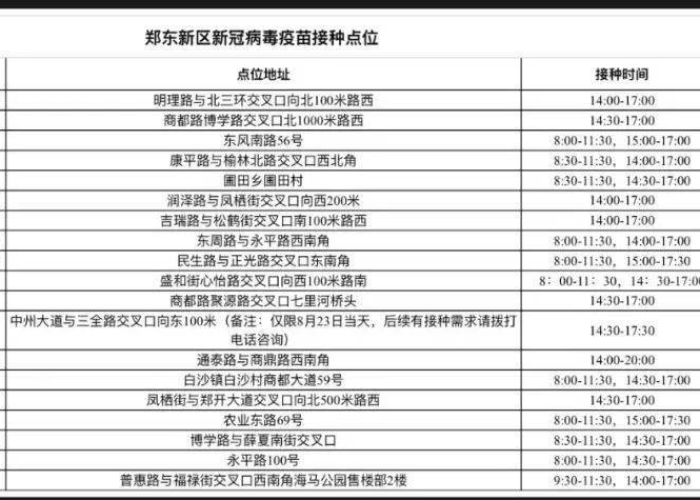 新冠疫情全面解封（新冠疫情全面解封最新消息）