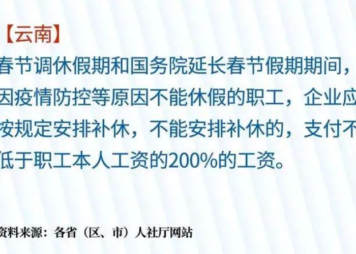疫情补贴怎么发放（疫情补贴如何发放）