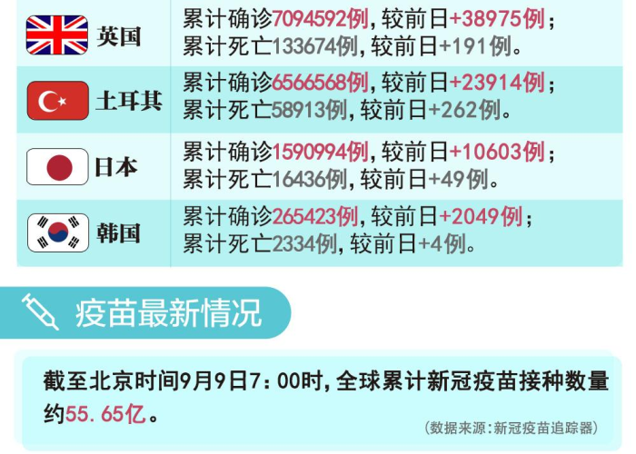 中国新冠疫情首例时间（中国新冠疫情第一例是什么时候）