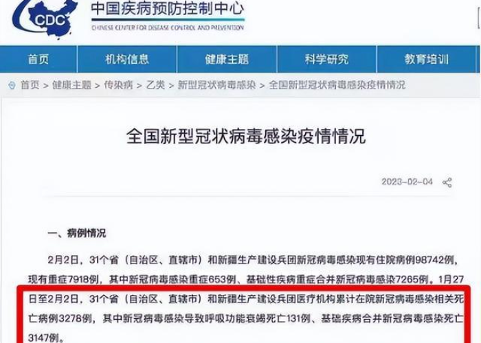 新冠疫情现在死亡人数（新冠疫情目前死亡人数）