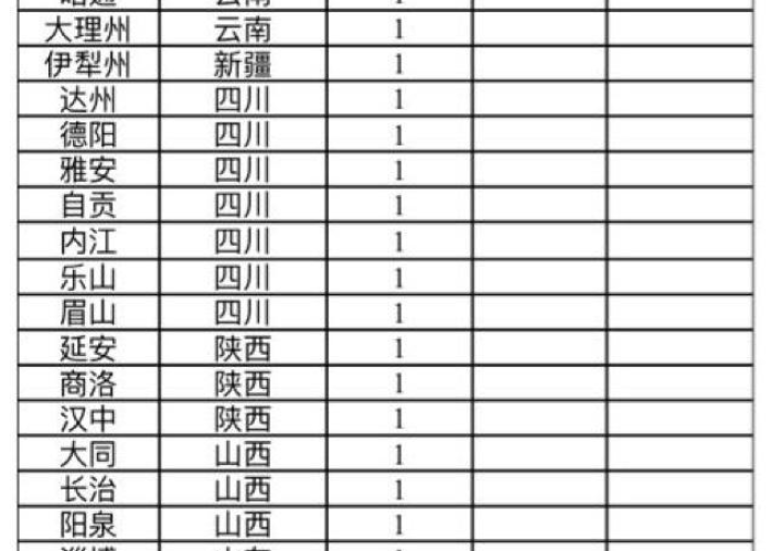 新冠状病毒最新疫情情况（新冠状病毒最新疫情情况如何）