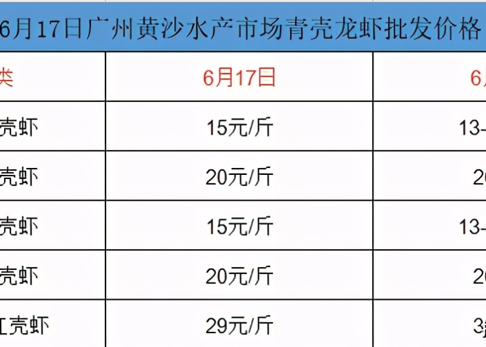 解禁疫情（疫情解禁的标准）