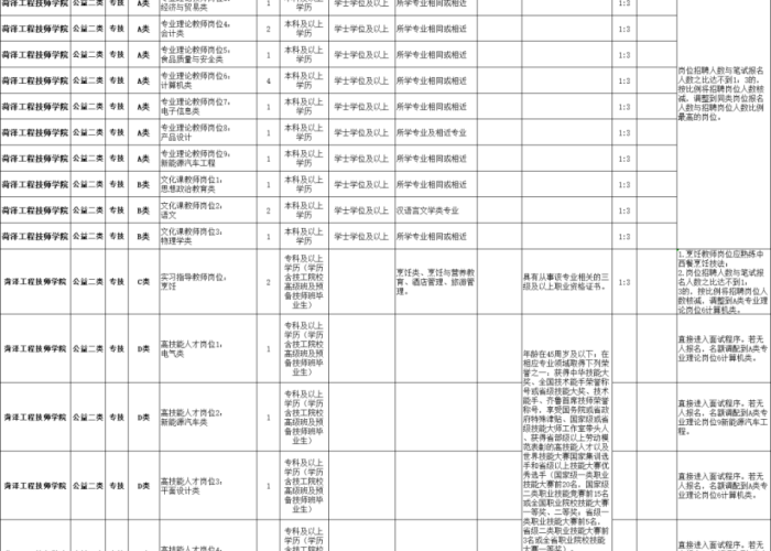 疫情最新报道山东菏泽（菏泽疫情2021）