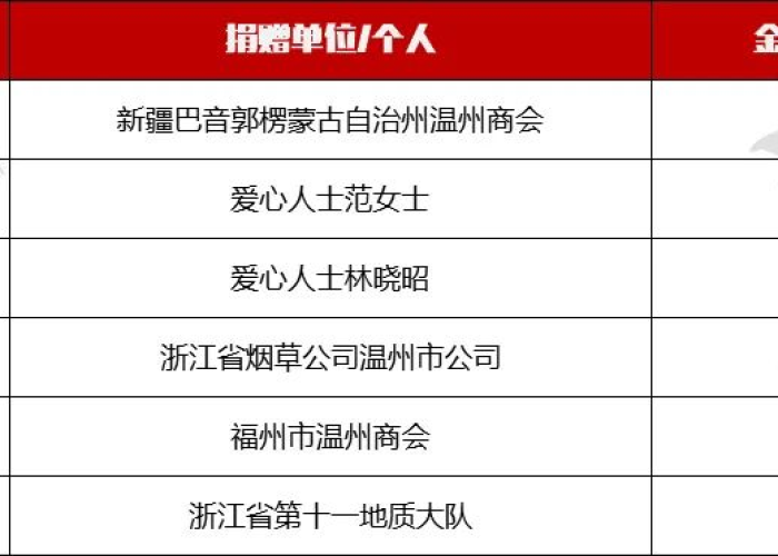 新冠疫情相关资料（新冠状疫情的资料）