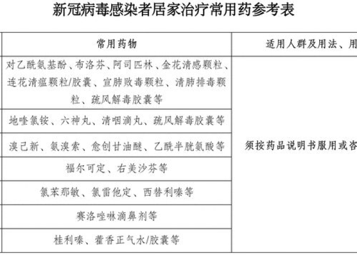 新冠疫情相关资料（新冠状疫情的资料）