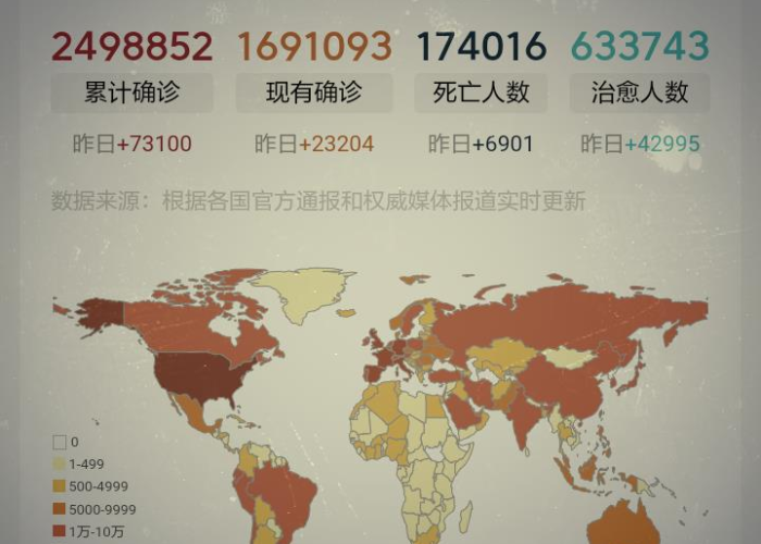 全球新冠疫情何时结束?（全球新冠何时全面结束）