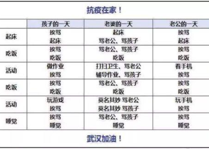 疫情三年哪一年到哪一年（疫情第几年了）