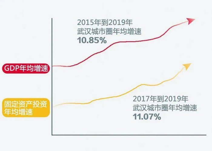 目前疫情严重城市排名（目前疫情严重城市排名最新）