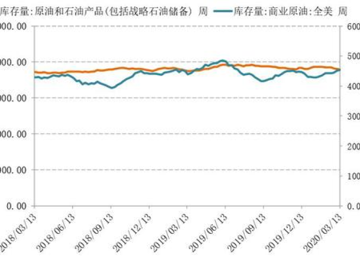 为什么疫情现在全球蔓延（这次疫情为什么全球爆发）