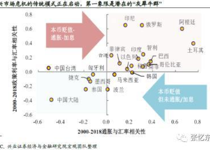 现在疫情变成什么样了（现在疫情呈什么趋势）
