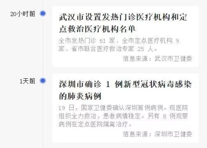 肺炎疫情最新动态地图（肺炎疫情实时症状）