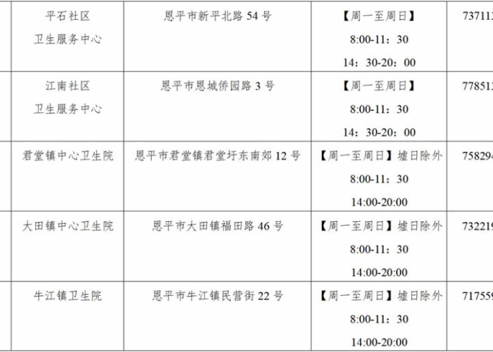 新冠疫情最新今天的消息湖北（新型冠状病毒最新疫情湖北）