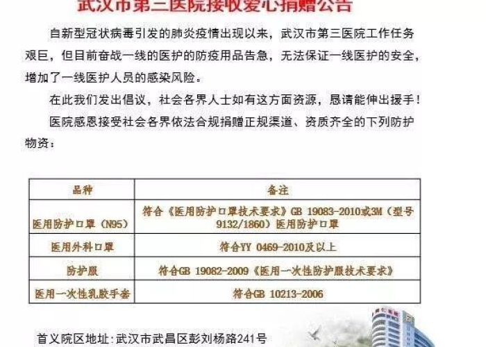 疫情急需的物资（疫情急需物资清单）