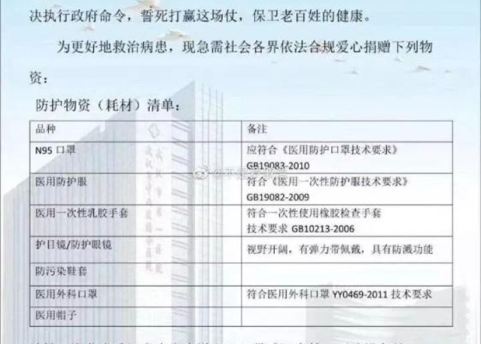 疫情急需的物资（疫情急需物资清单）