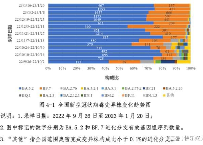 宣布疫情结束的国家（宣布疫情结束的国家有哪些）