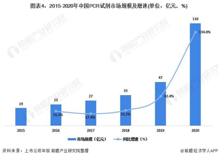 2022年广州疫情爆发时间（2022年广州疫情爆发时间是几号）
