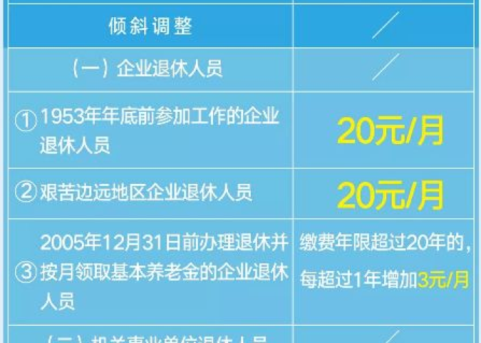 重庆疫情停车费减免最新规定（重庆疫情停车费减免最新规定是什么）
