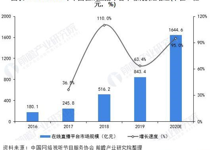 疫情的来龙去脉及发展趋势（疫情的来龙去脉及发展趋势是什么）