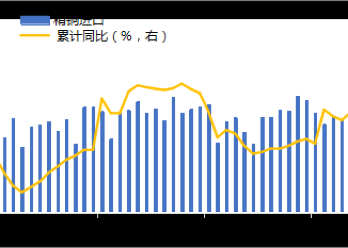 疫情的来龙去脉及发展趋势（疫情的来龙去脉及发展趋势是什么）