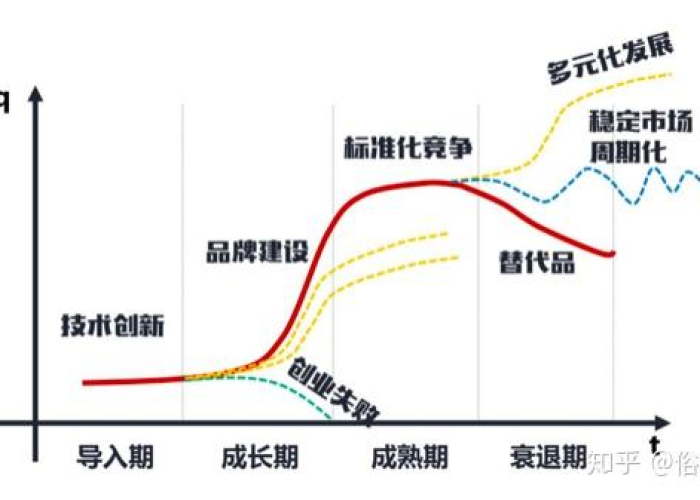 疫情的来龙去脉及发展趋势（疫情的来龙去脉及发展趋势是什么）