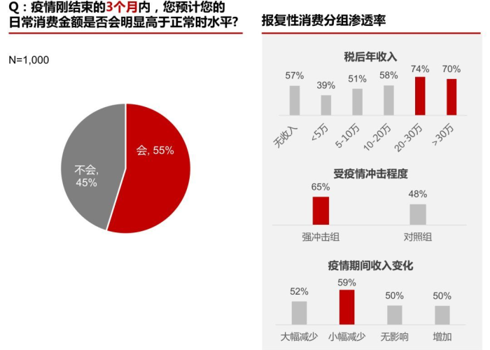 疫情什么时候能结束恢复正常说说（疫情什么时候能结束恢复正常说说图片）