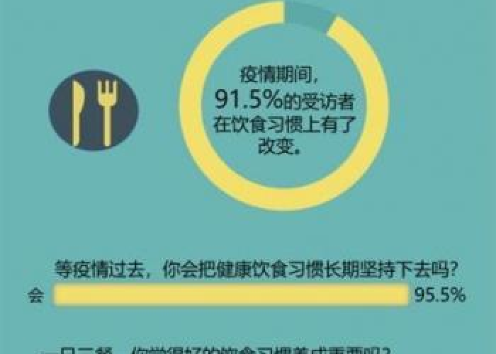疫情期间每天坚持做的事情（疫情期间坚持做一件事）