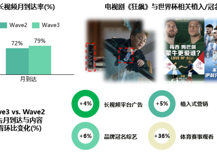疫情什么时候全部放开的啊（疫情什么时候全部放开的啊最新消息）