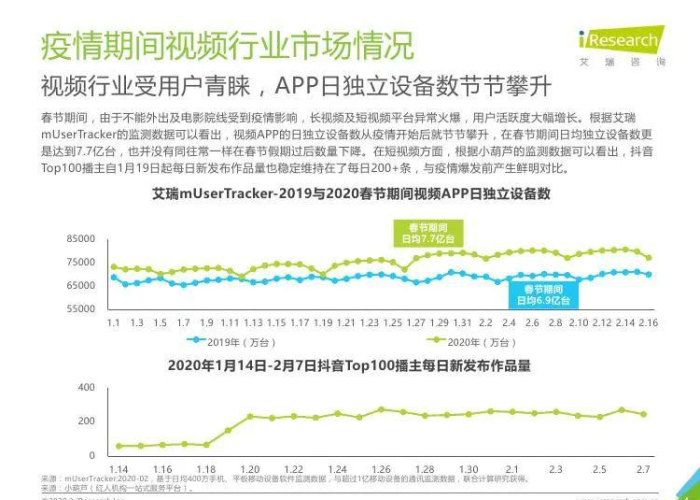 2020疫情啥时候开始的（2020年的疫情从什么时候开始）