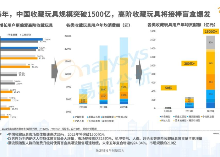 2025年还有疫情吗（2025年将是最难熬的一年）