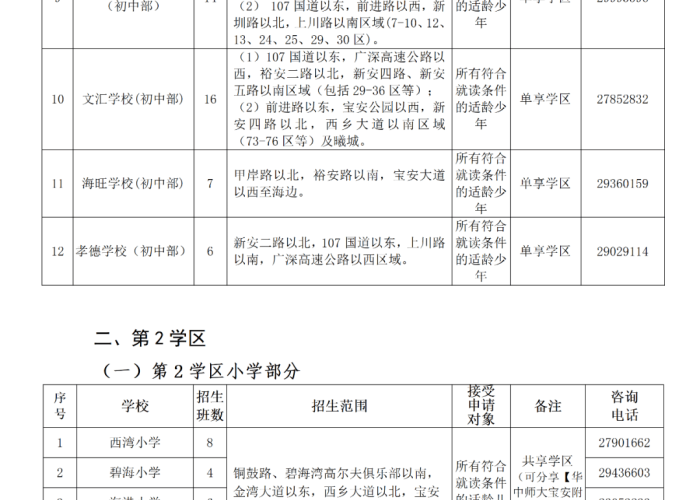 中国新冠疫情总结历史书电子版（新冠疫情 历史书）
