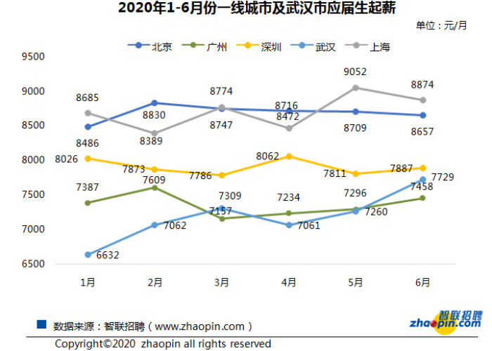第二季度疫情防控（第二季度疫情防控工作总结）