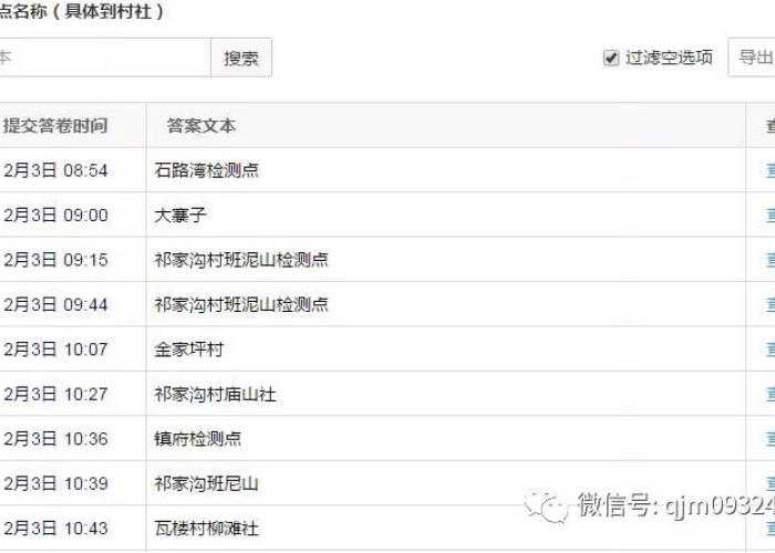 疫情最新数据消息情况查询（疫情最新消息数据表最新）