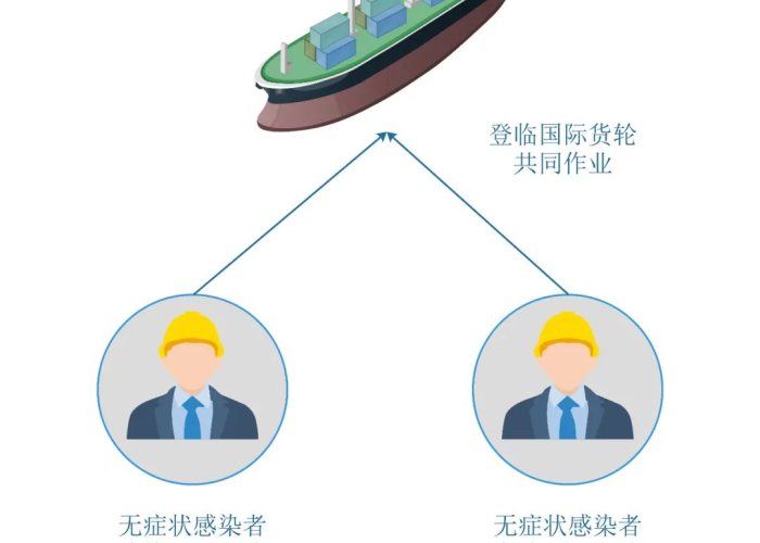 2024年疫情最新消息（2024年疫情最新消息分布图）