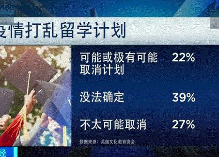 疫情改变了多少人的计划（疫情改变了很多人）